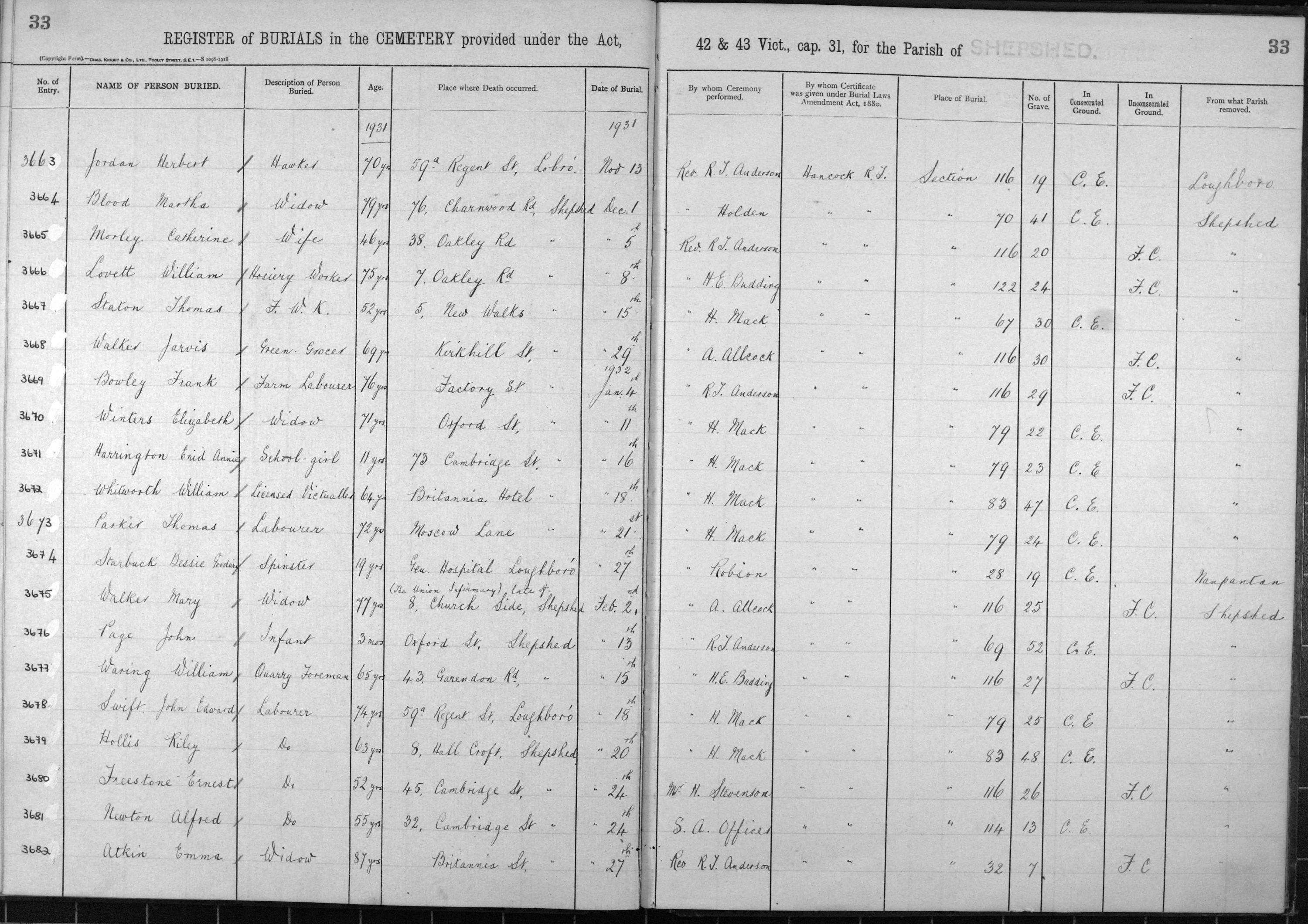 William Whitworth Burial Record