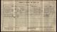 Charles Haydan Insley - Alice - Beatrice - Kenneth - 1911 Census
